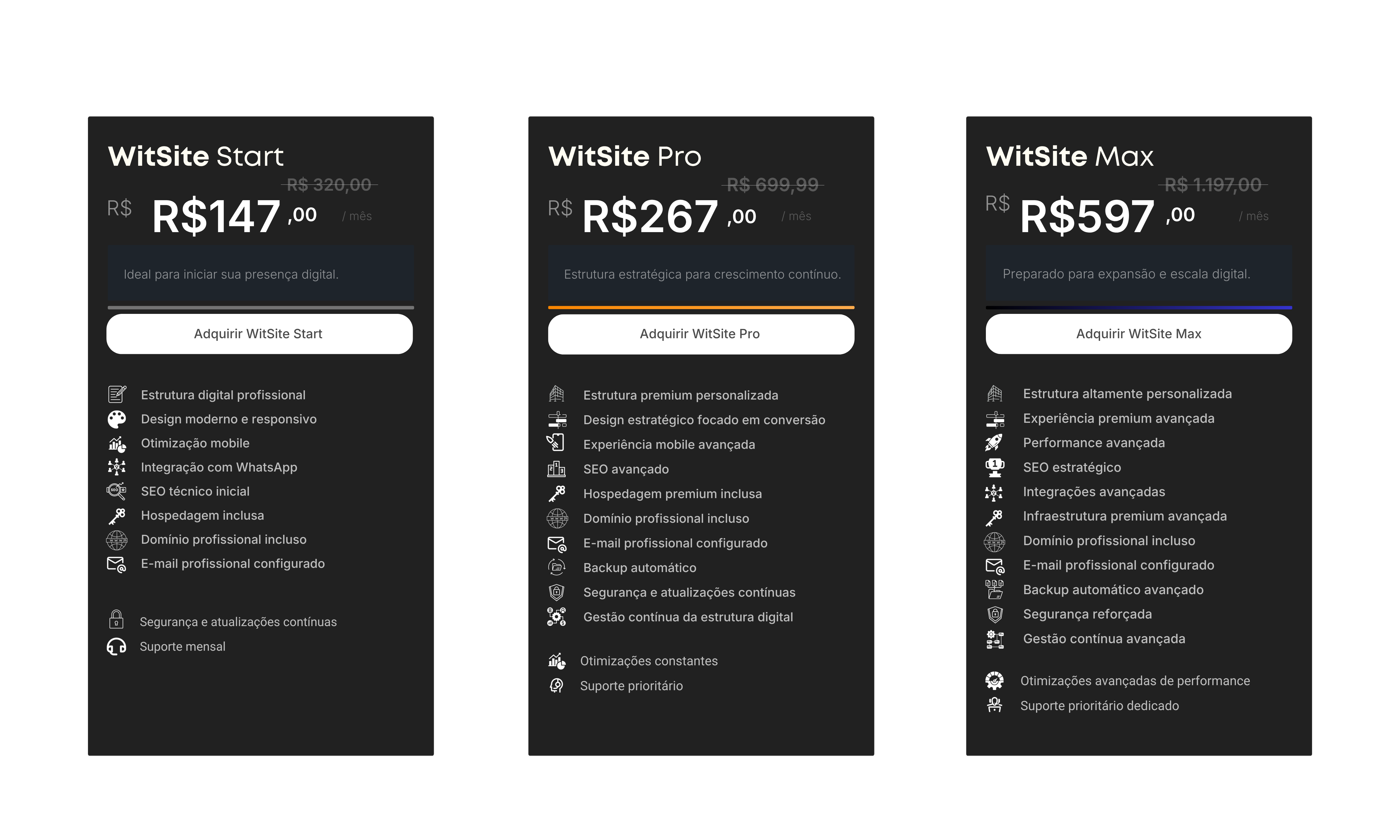 Planos WitSite